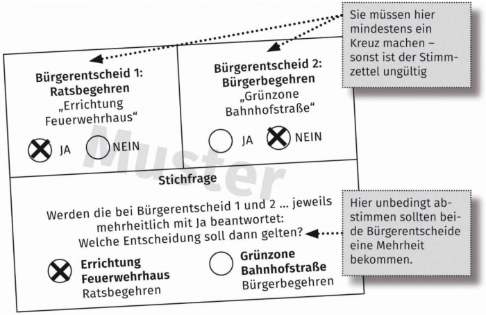 Microsoft Word - FAQs_Stimmzettel.docx Microsoft Word - FAQs_Stimmzettel.docx